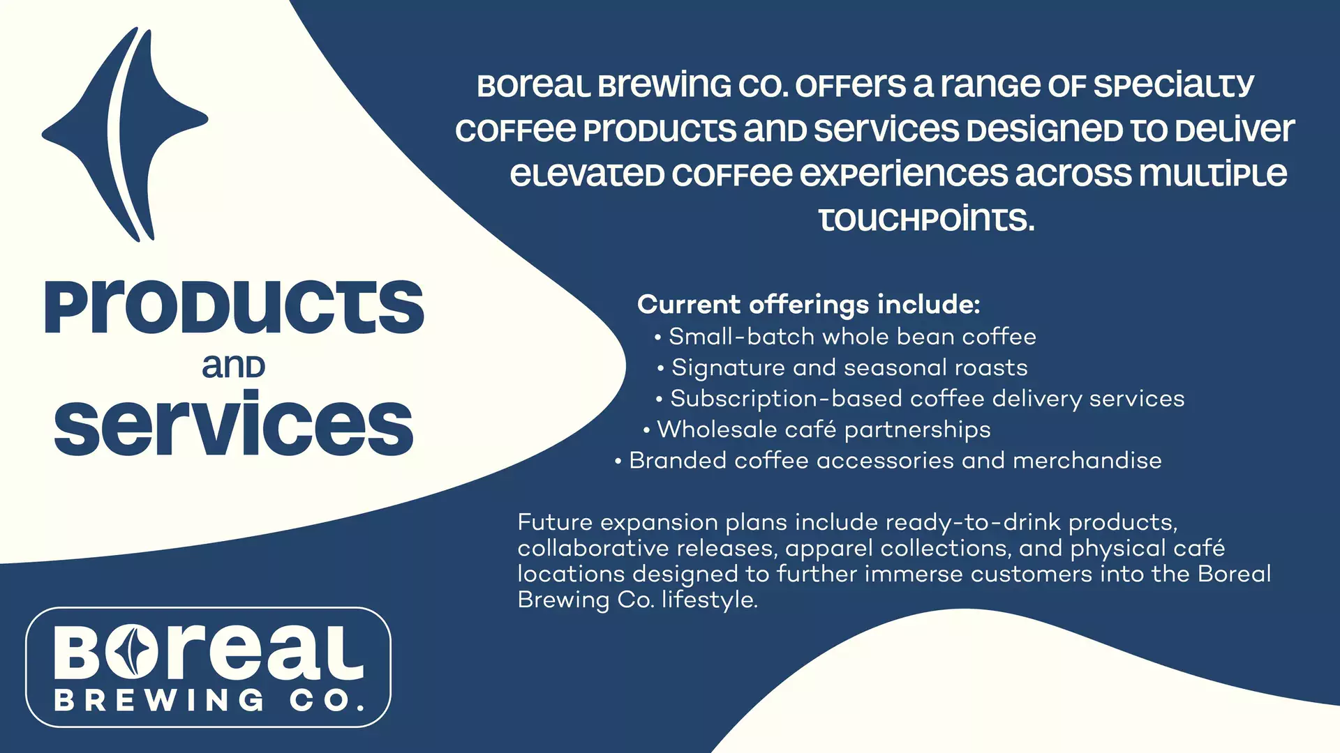 Produits et services, présentés en liste.